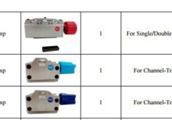 CONDOR XC-MINI clamps