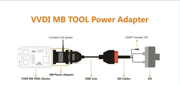 vvdi mb tool power adapter connection