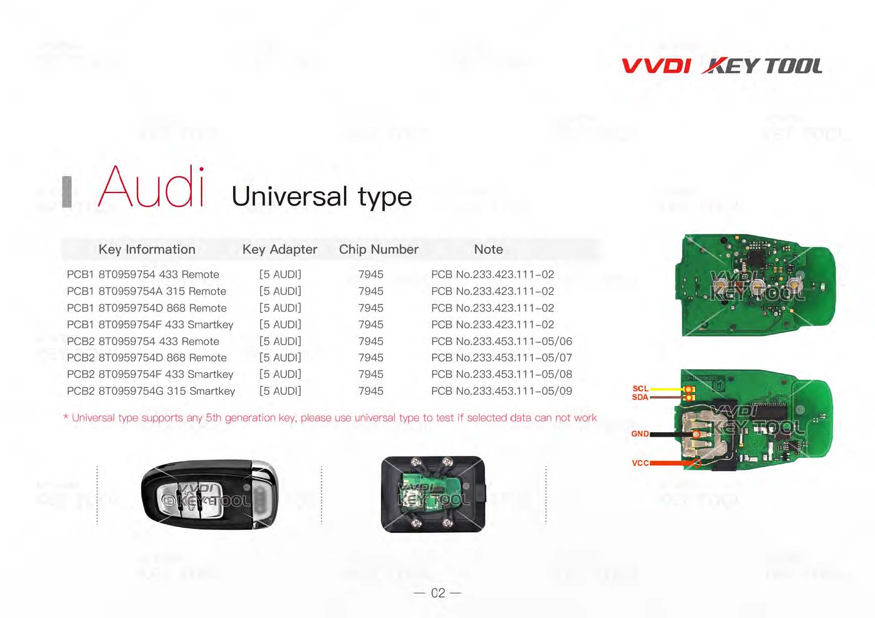 vvdi-key-tool-renew-diagram-02