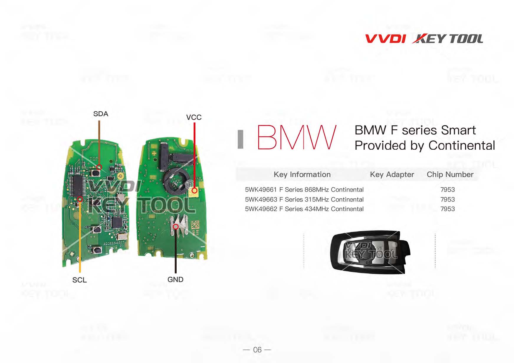 vvdi-key-tool-renew-diagram-06