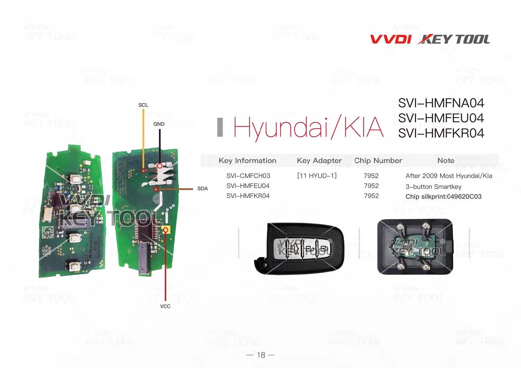 vvdi-key-tool-renew-diagram-18