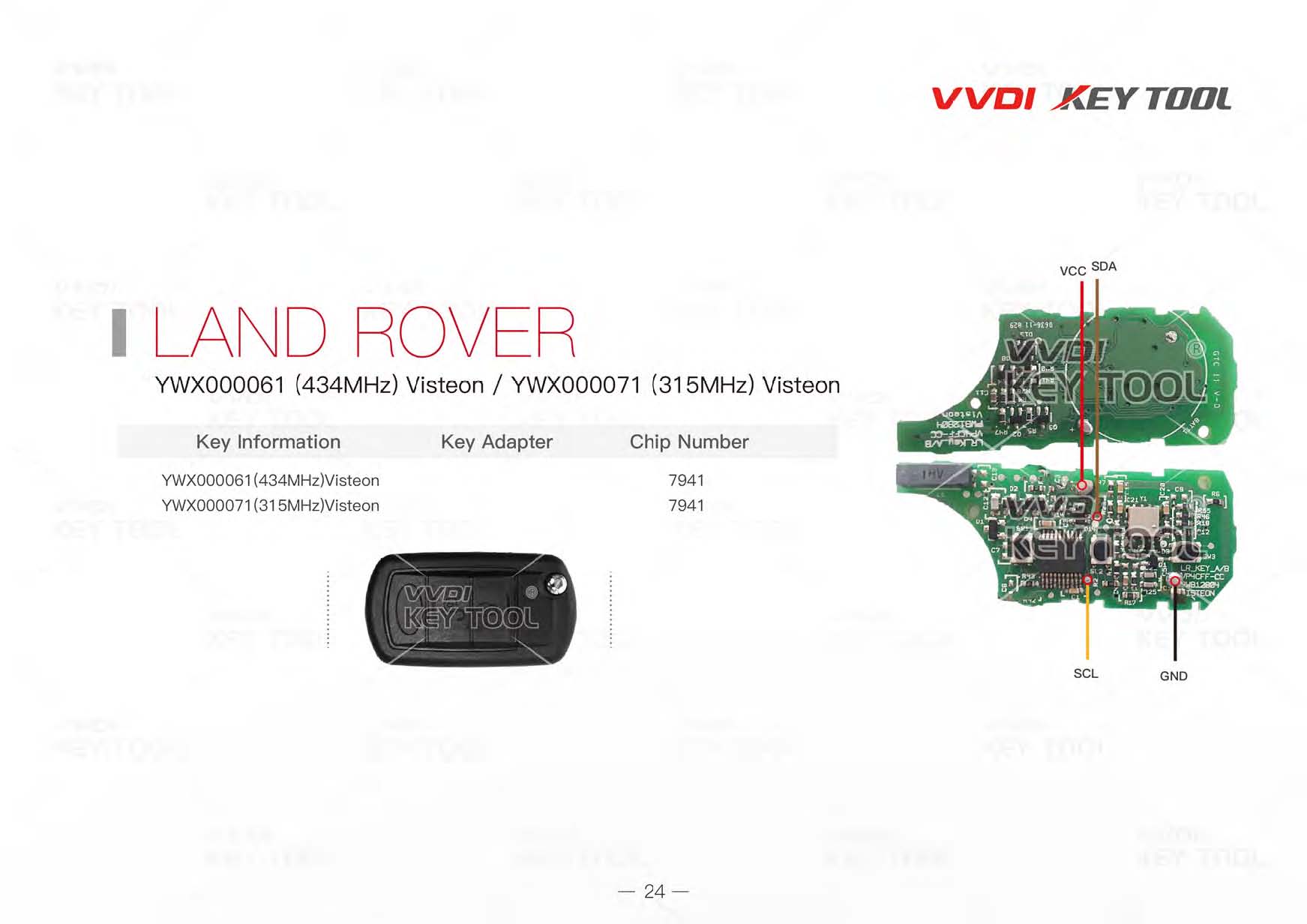 vvdi-key-tool-renew-diagram-24