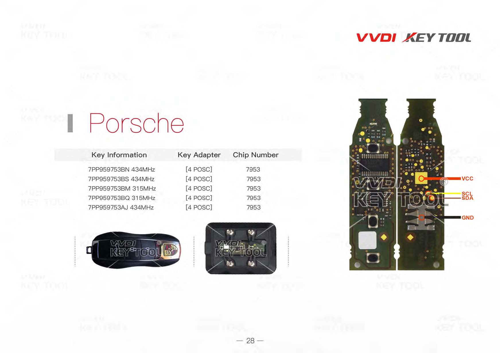 vvdi-key-tool-renew-diagram-28