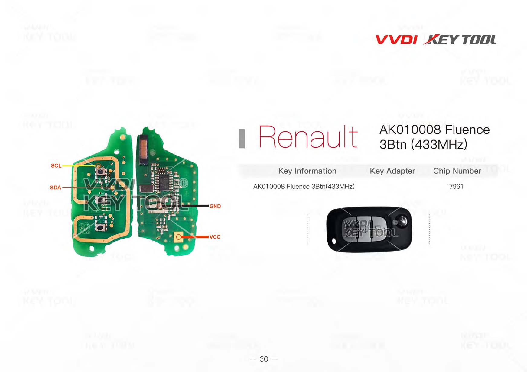 vvdi-key-tool-renew-diagram-30