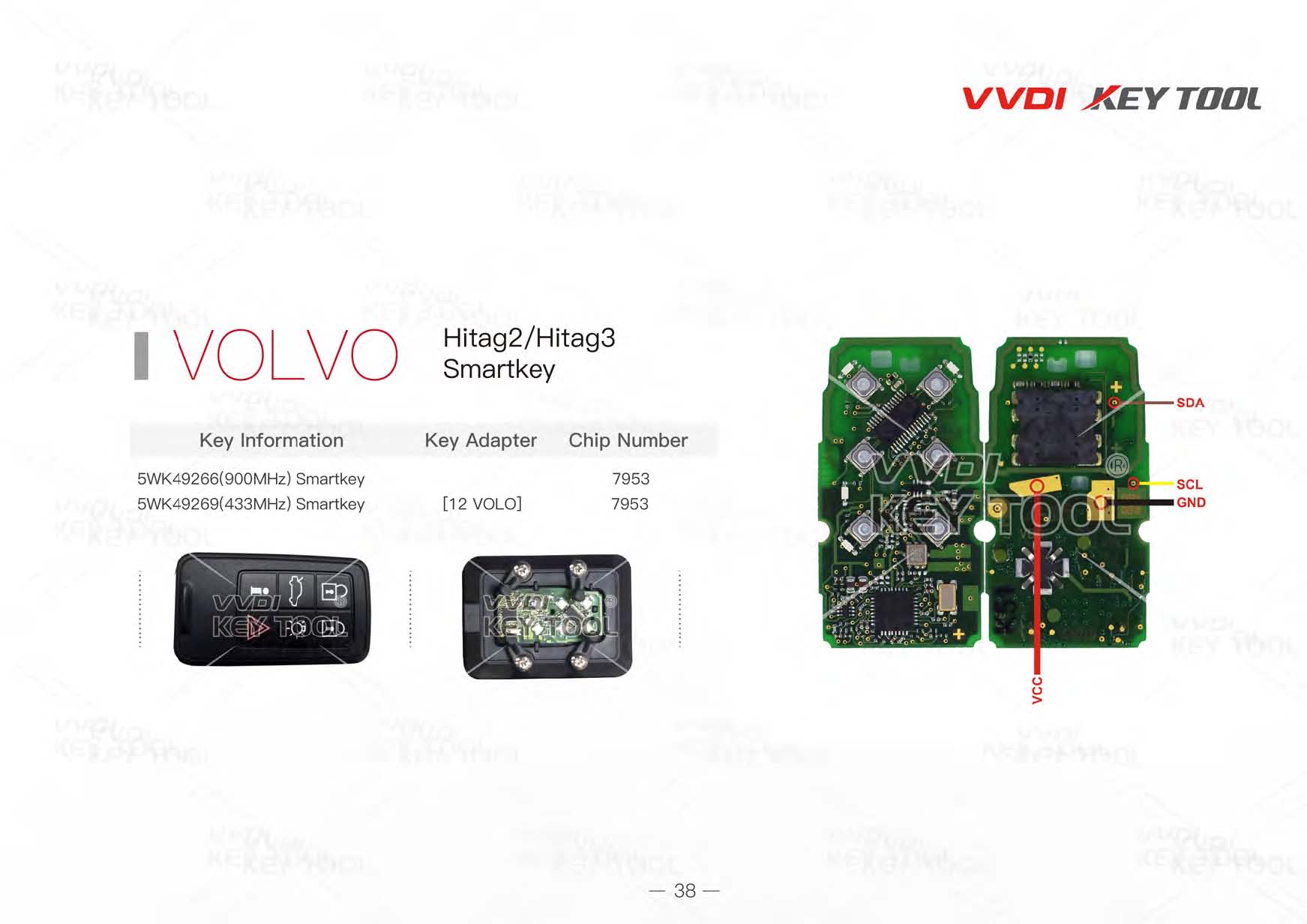 vvdi-key-tool-renew-diagram-38