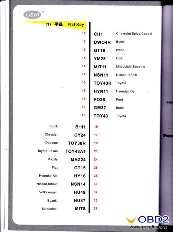 lishi-2-in-1-tools-user-manual-12