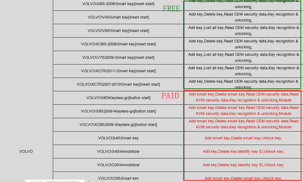 lonsdor-k518s-immo-menu