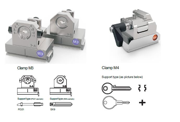 How to Use Condor XC-Mini Plus Key Cutting Machine-5